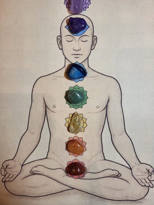 7 Chakra-Steine
